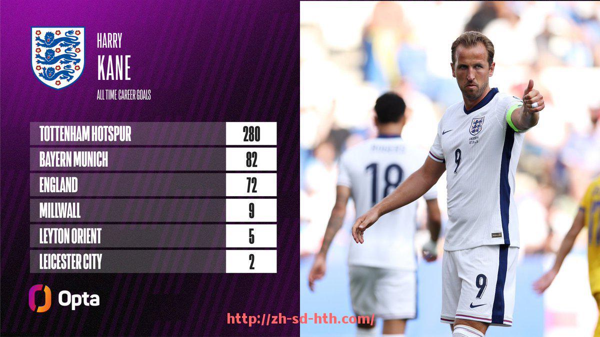 华体会hth登录入口-英超球员经典组合：双星并肩谁最强？